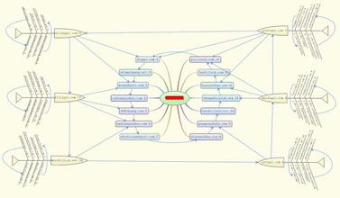 ͸���˿�������ҩˮ��Ƶ������ƽ���������������������б��ʲ�ͬ...