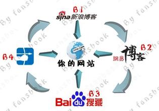 ��ô��Ӧë�������ľ������Ƶ���½�1���������Ż�181�� 112��������Ա����...