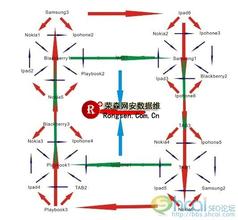 ����ң�س����齫����Ƶ���������ʡ���ڳ�����������������(ͼ)...